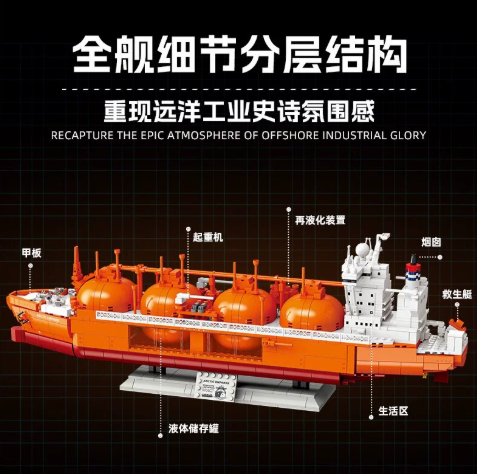 JIE STAR X78009 MOSS TYPE LNG VESSEL - YWOBB