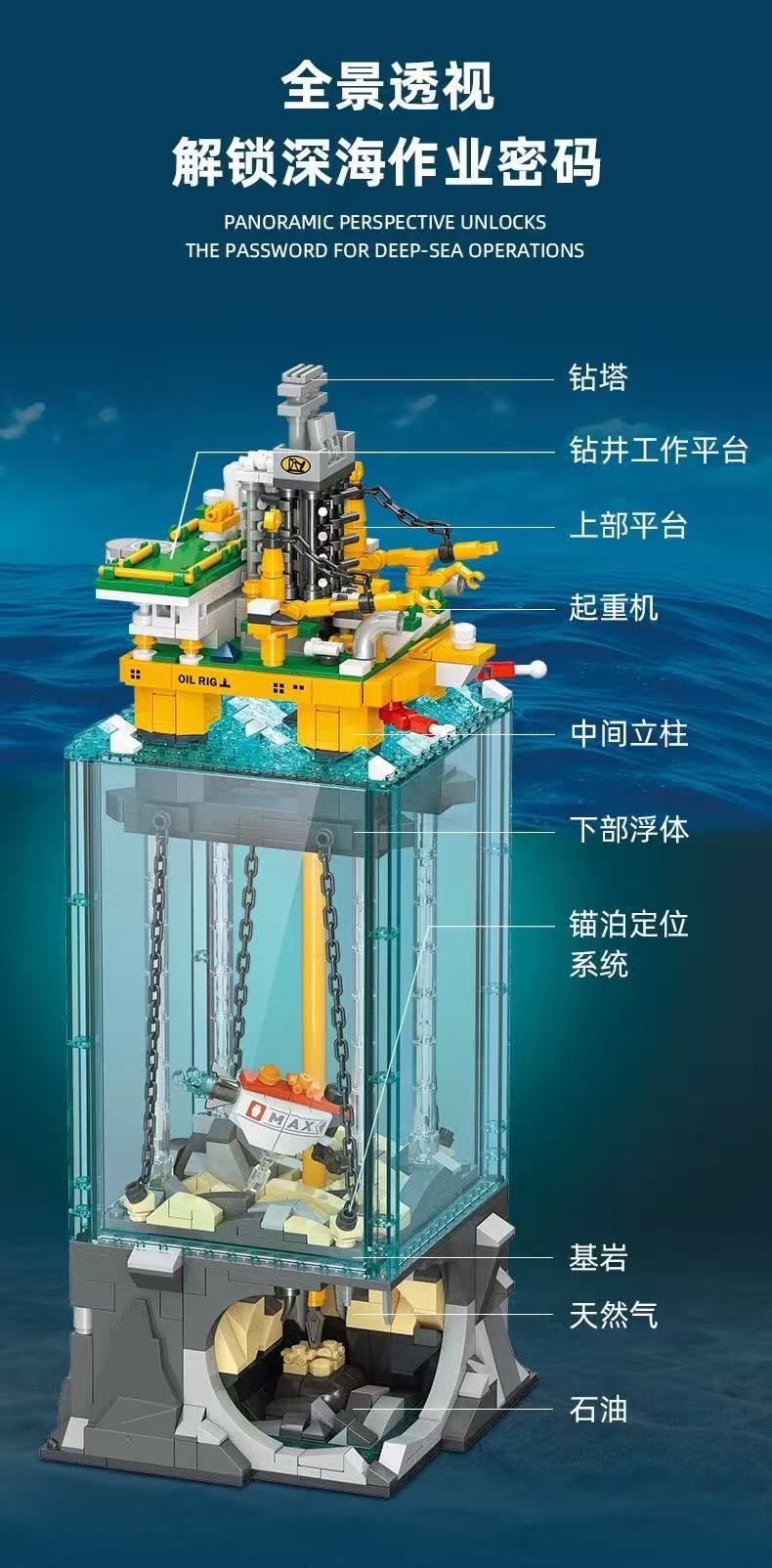 JIE STAR JJ9215 Miniature Offshore Drilling Scene - YWOBB