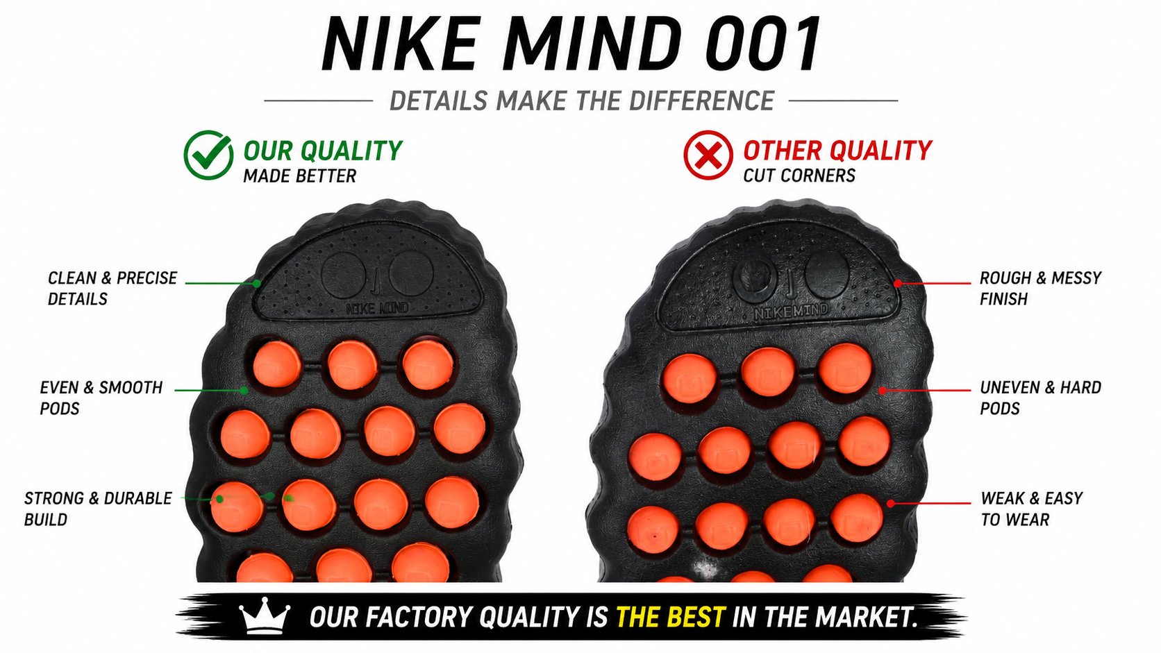 Nike Mind 001  HQ4307-001
