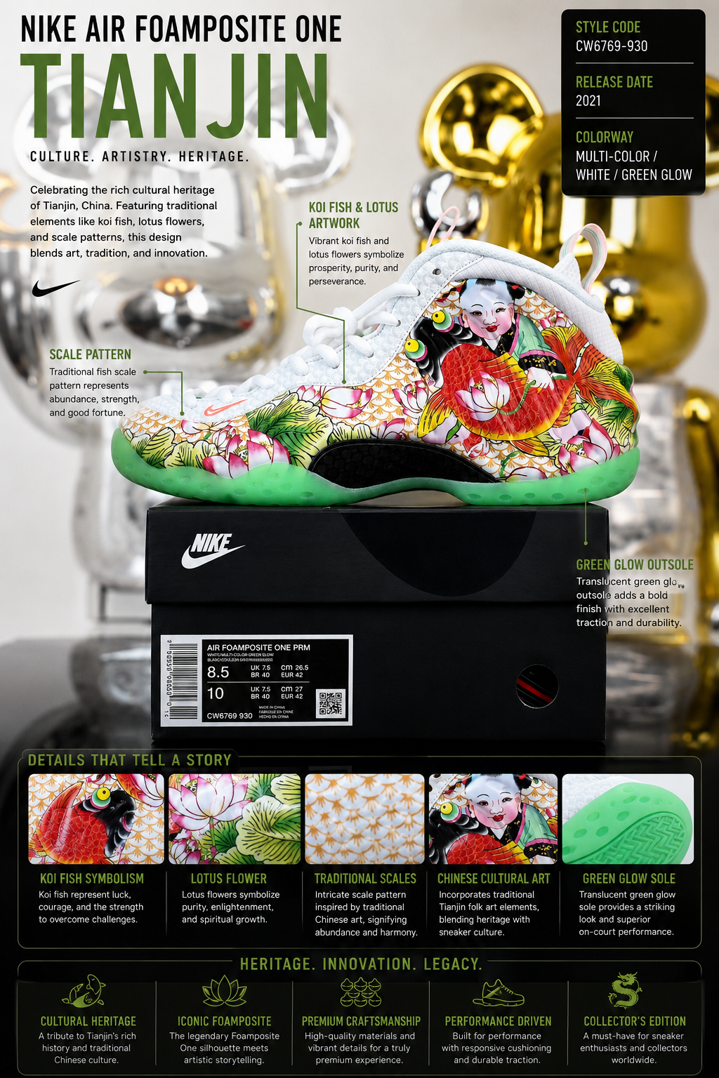 Nike Air Foamposite One Tianjin IR2078-100