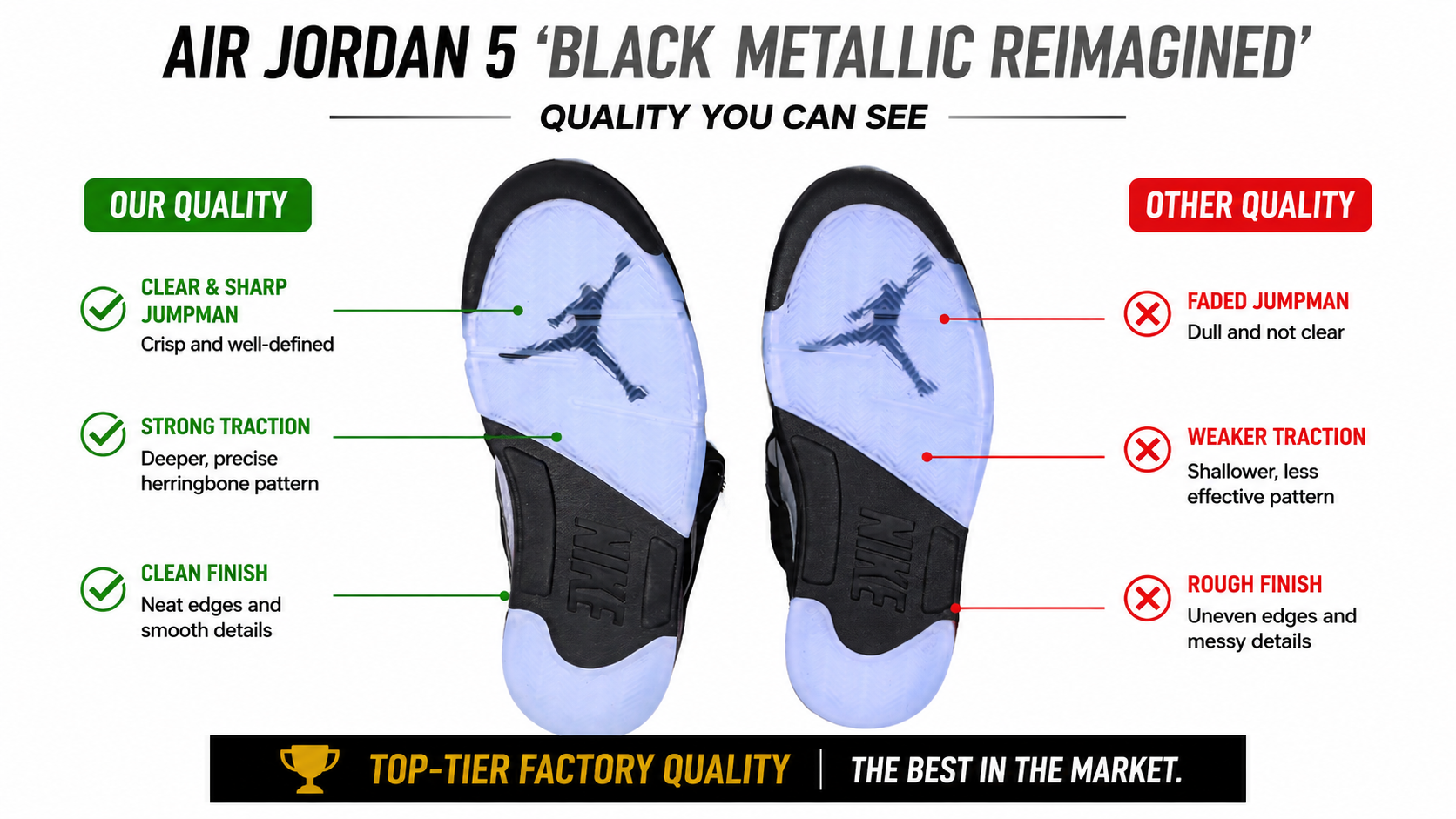 Jordan Air Jordan 5“BLACK METALLIC REIMAGINED”