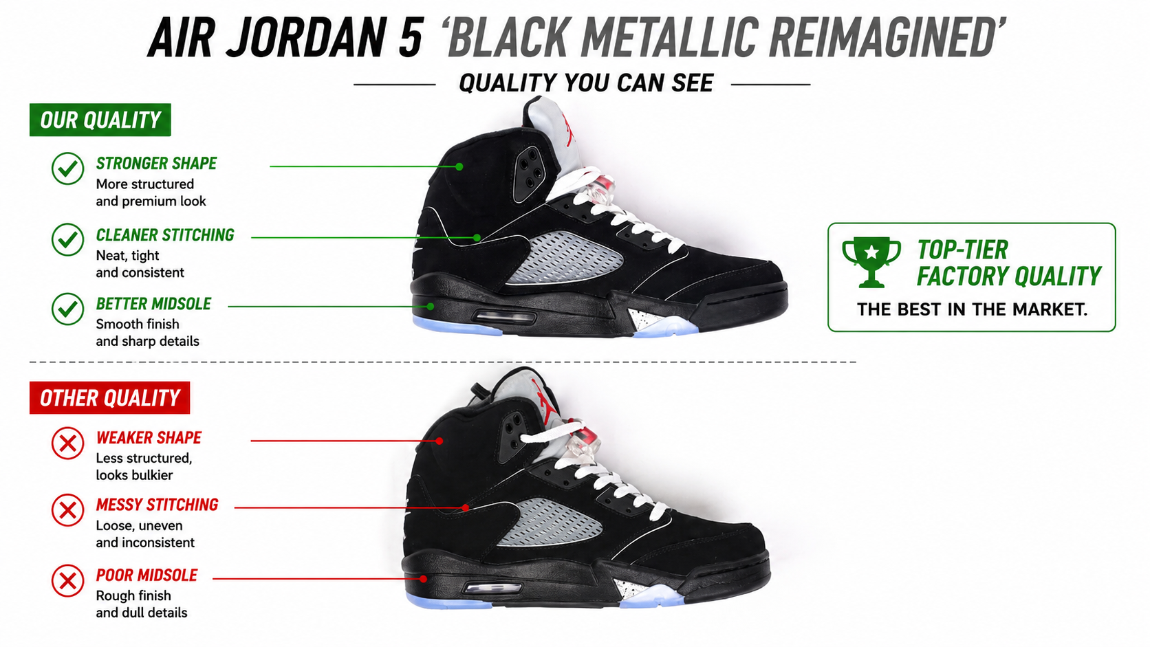 Jordan Air Jordan 5“BLACK METALLIC REIMAGINED”