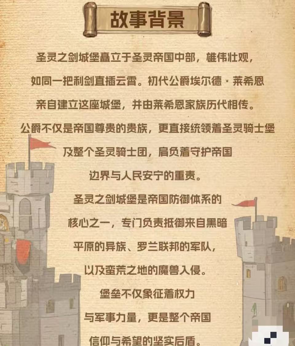 Iambrick 40211 Sword of Holy Spirit Castle - YWOBB