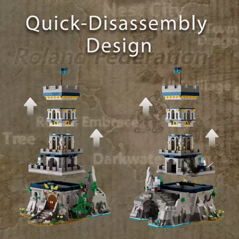 Iambrick 40215 Nest City: Azure Throne - YWOBB
