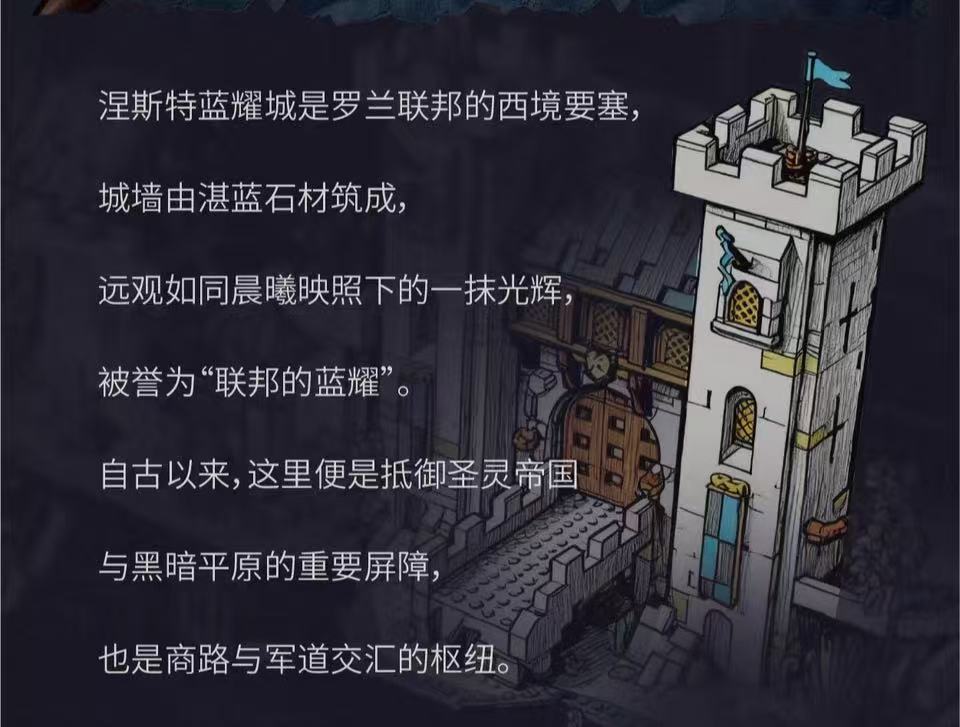 Iambrick 40214 Nest City Azurelight Hall - YWOBB