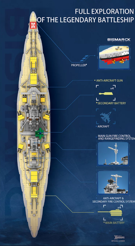 Reobrix 77051 BISMARCK BATTLESHIP - YWOBB