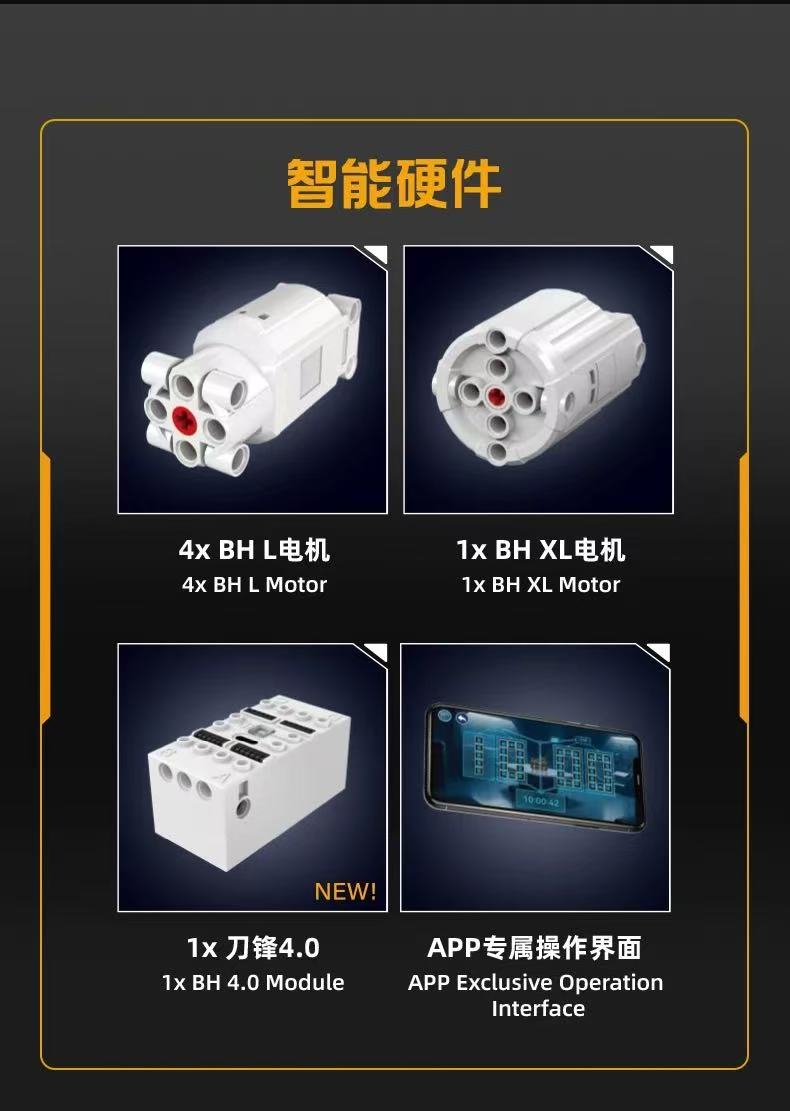 Mould King 10180 Steampunk Cube Clock - YWOBB