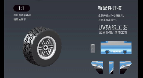 Eikee Y14006 1:14 Heavy duty truck - YWOBB