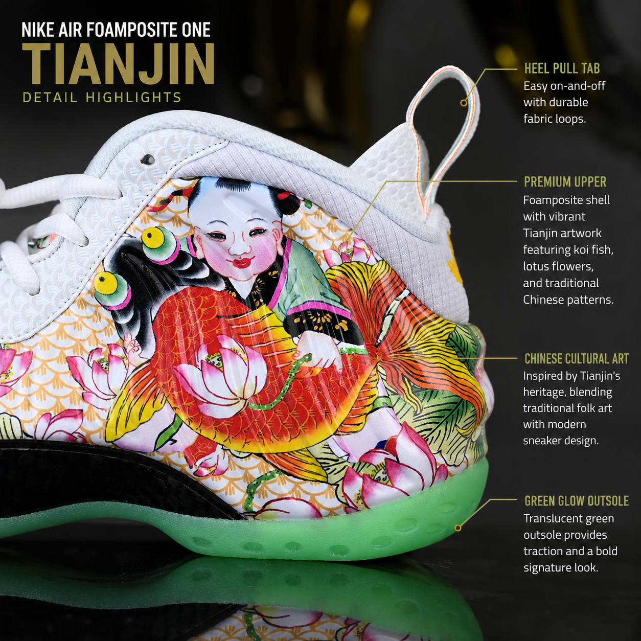 Nike Air Foamposite One Tianjin IR2078-100