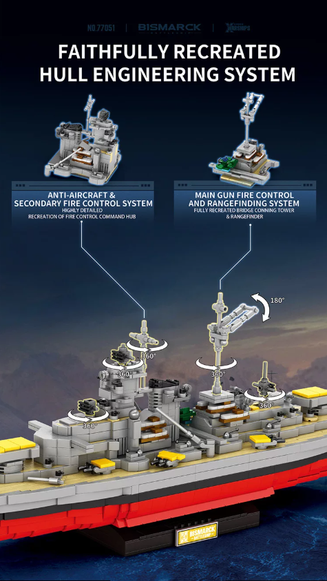Reobrix 77051 BISMARCK BATTLESHIP - YWOBB