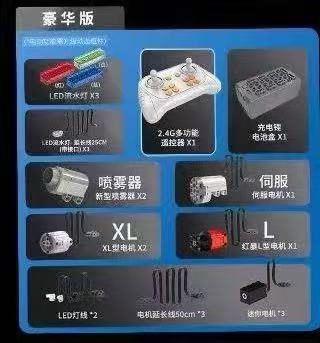 GULY 10655 1:8 Scale Supercar Series Ford Mustang Police Custom Edition - YWOBB