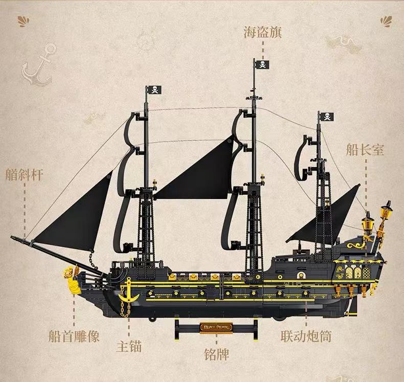 FORANGE FC6010 Black Pearl - YWOBB