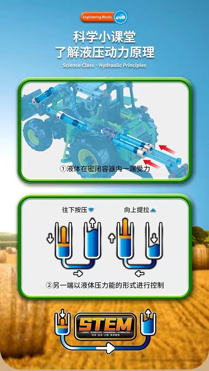 FORANGE FC9211 HYDRAULIC SYSTEMS FARM LOADER - YWOBB