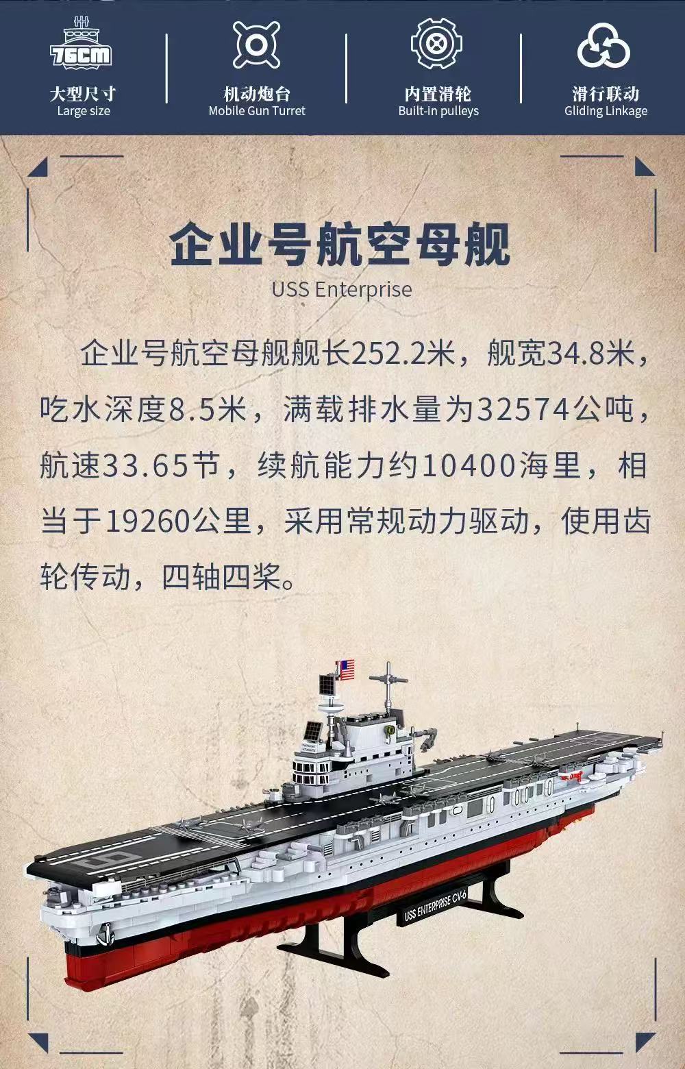 FORANGE FC4206 USS CV-6 ENTERPRISE - YWOBB