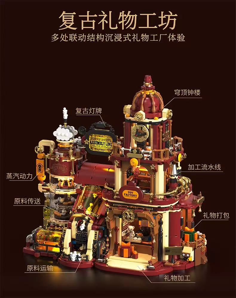HUIYOYOYI H1015 Steam Fantasy Gift Workshop - YWOBB