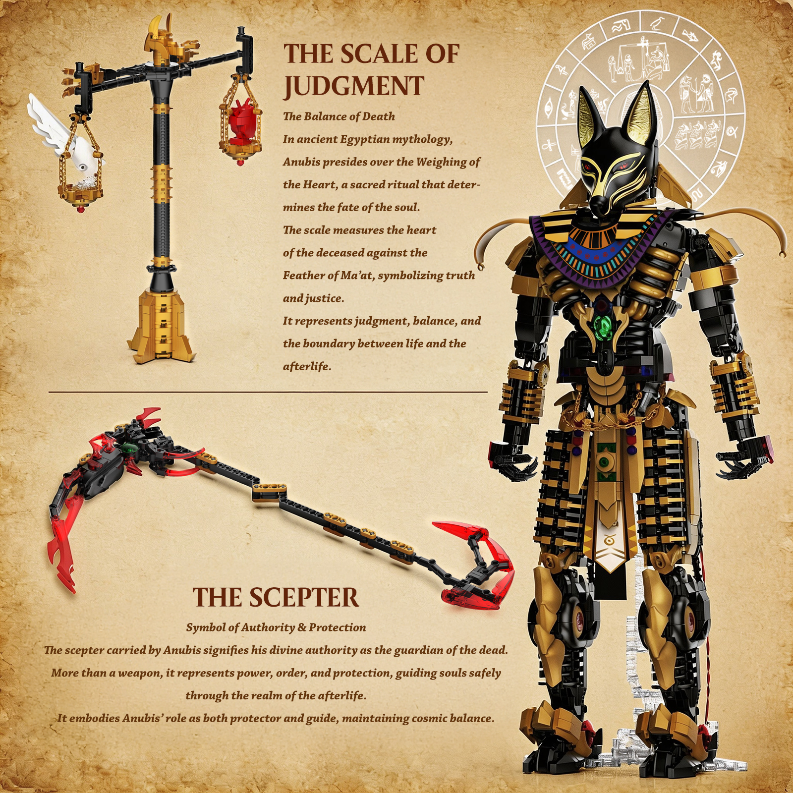 JMBricklayer 70012 Egypt Anubis - YWOBB