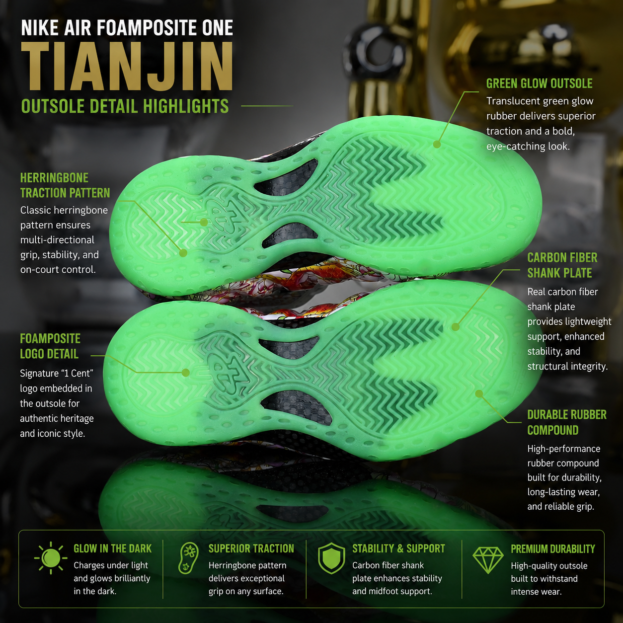 Nike Air Foamposite One Tianjin IR2078-100