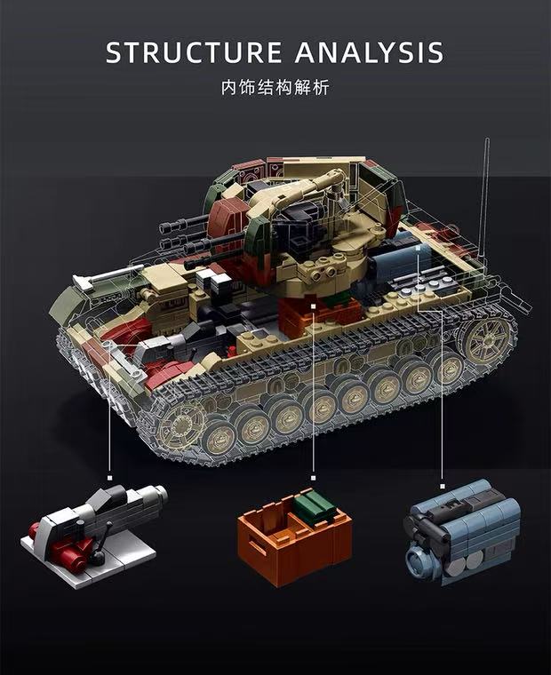 12GO 97031 Wirbelwind Flakpanzer IV - YWOBB