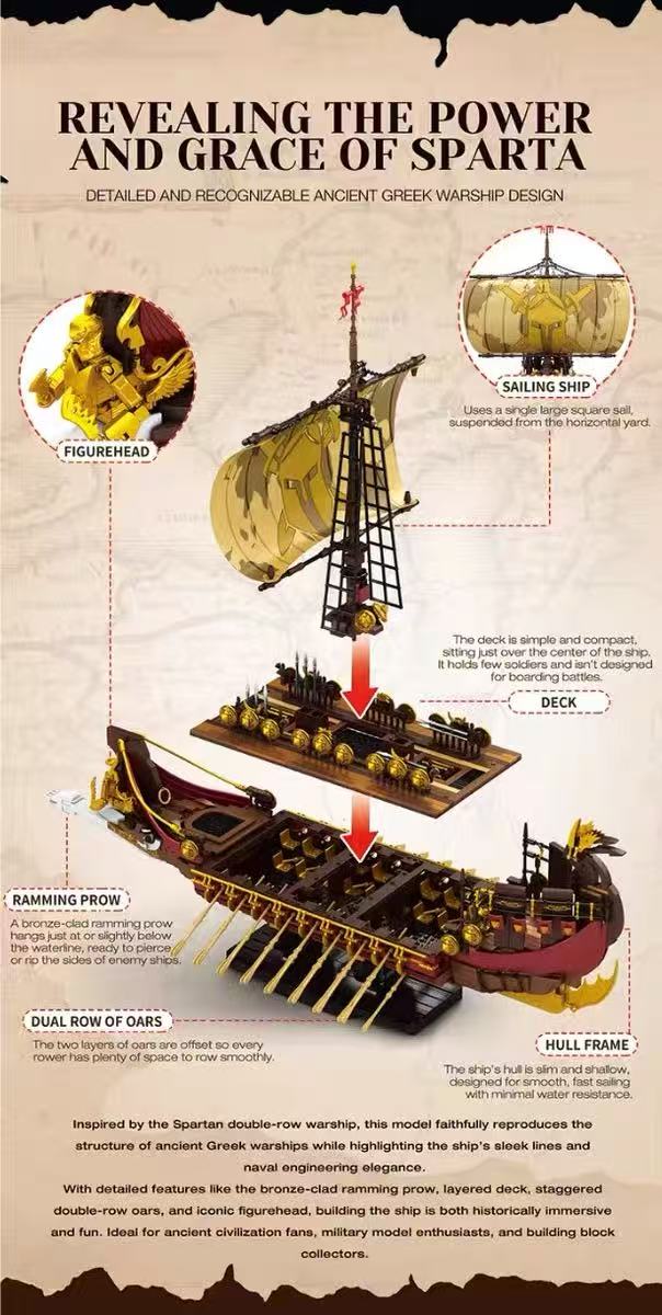 Reobrix 66104 Spartan Warship - YWOBB