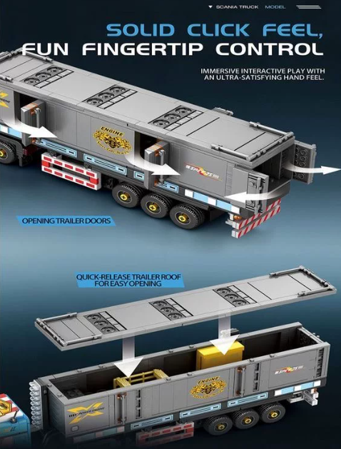 Reobrix 840 CONTAINER TRUCK - YWOBB