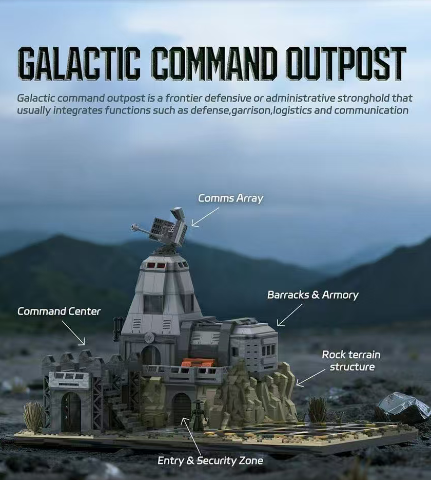 Amazing Block 90009 STAR PLAN GALACTIC COMMAND OUTPOST - YWOBB