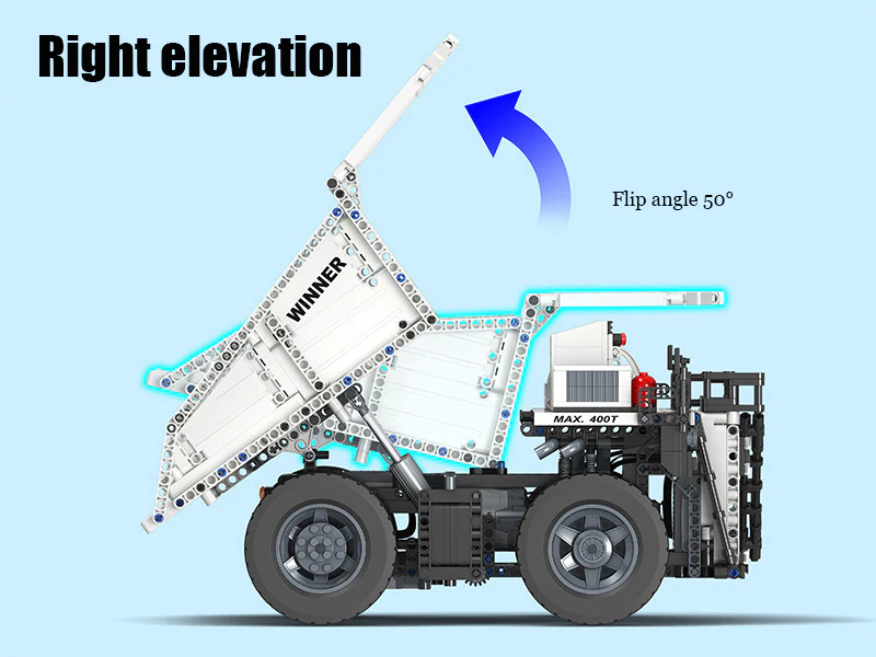 WINNER 7120  Mining Truck - YWOBB