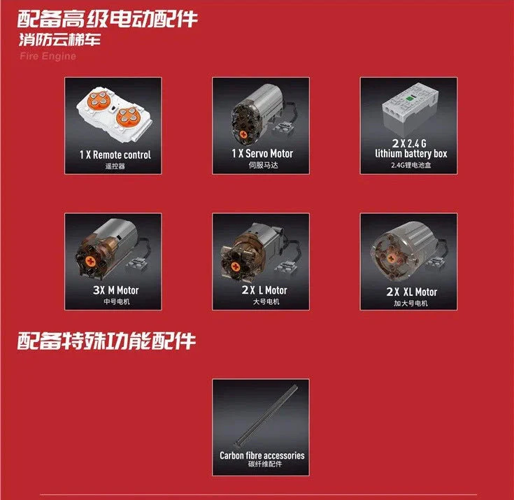 Mould King 17022 RC Fire Engine OVP EU Warehouse Version - YWOBB