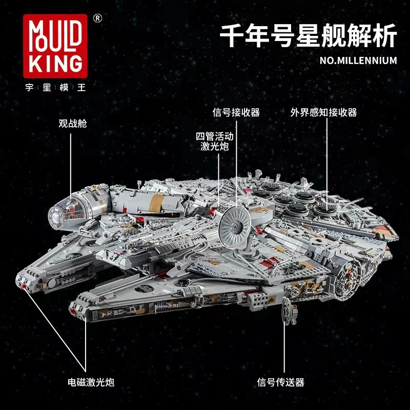 Mould King 21026 Millennium Falcon ROTJ (Mark II) OVP EU Warehouse Version - YWOBB