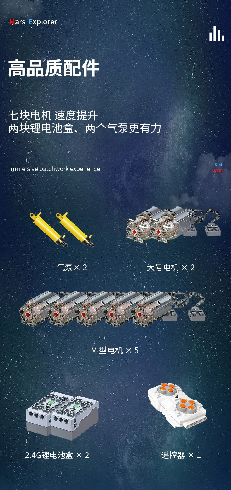 Mould King 21014 Mars Explorer - YWOBB