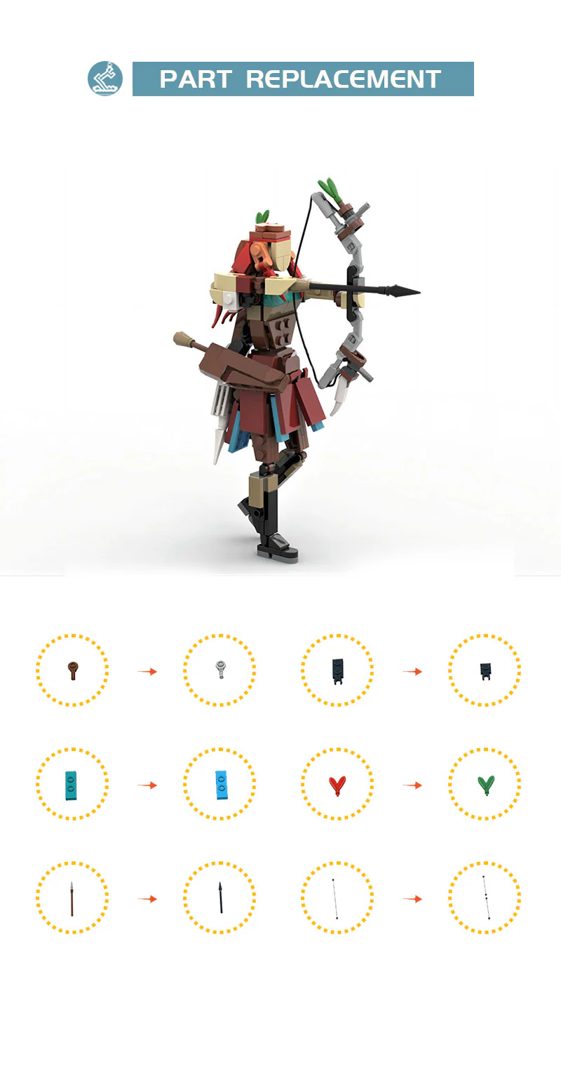 MOC 120739 Aloy - YWOBB