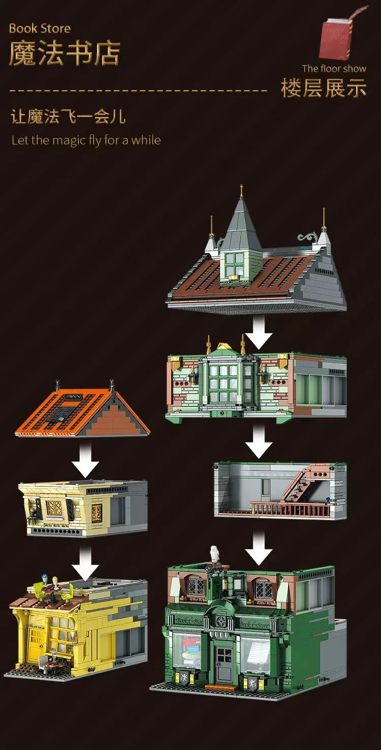 Mould King 16040 Magic Book Store OVP EU Warehouse Version - YWOBB