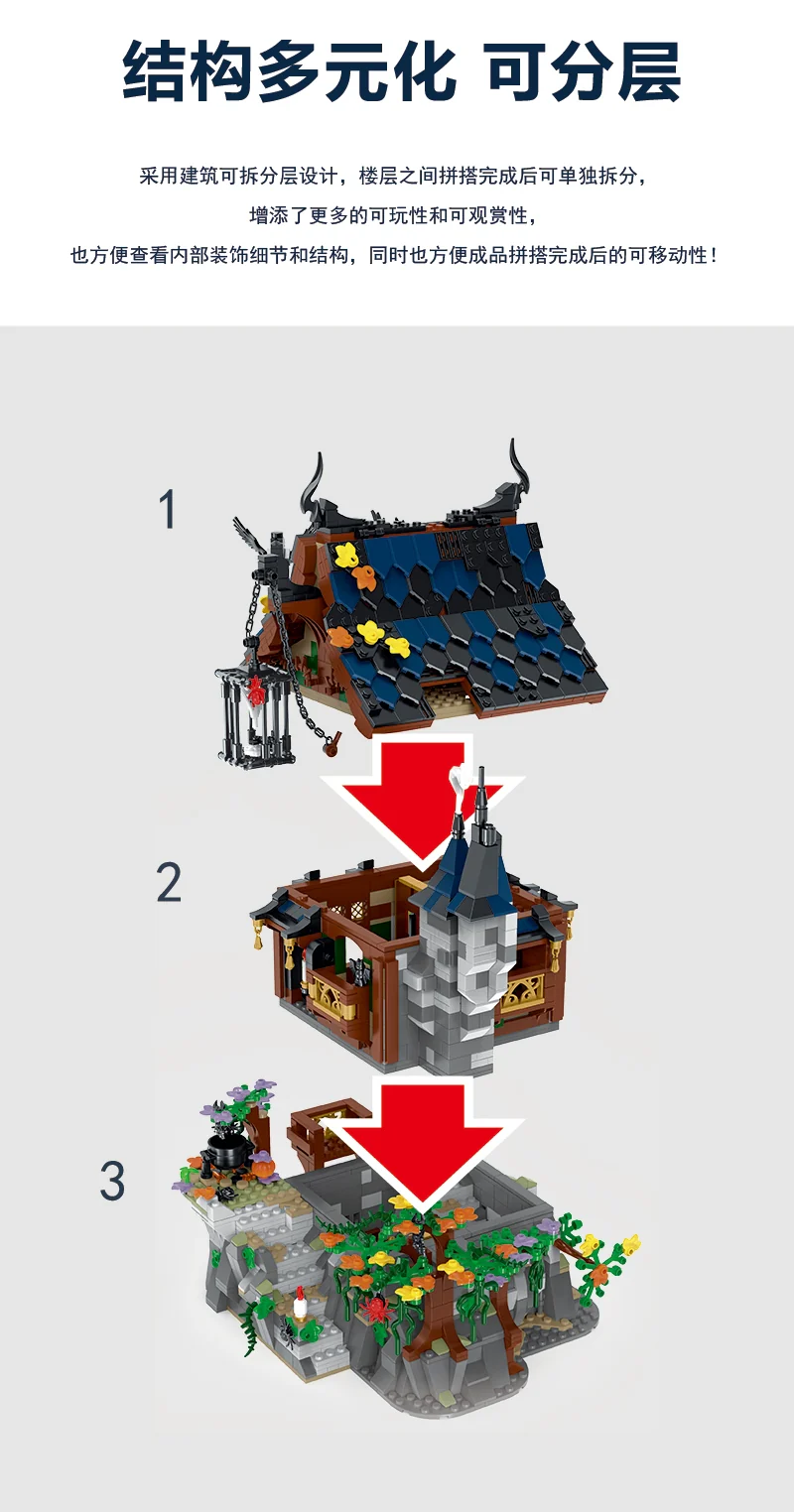 Mork 033011 Medieval the Witch House - YWOBB