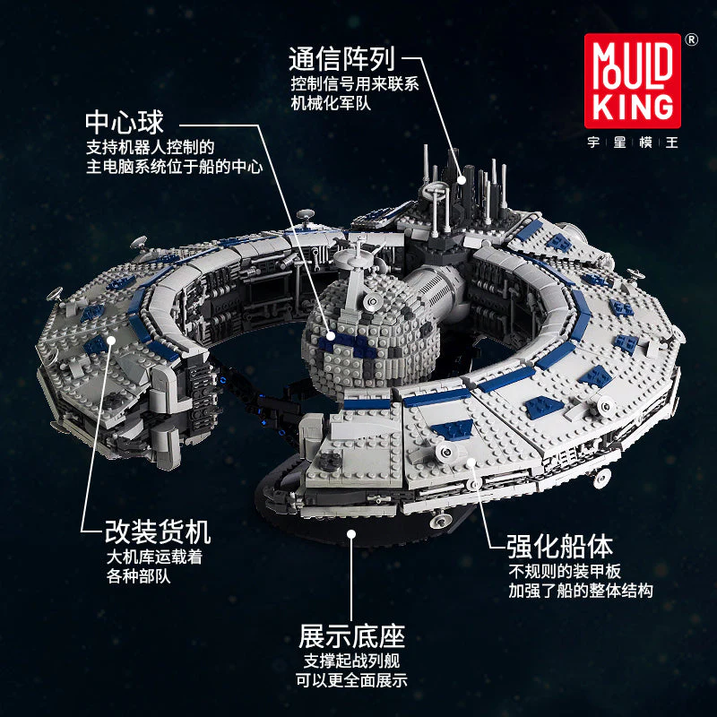 Mould King 21008 Trade Federation Battleship OVP EU Warehouse Version - YWOBB