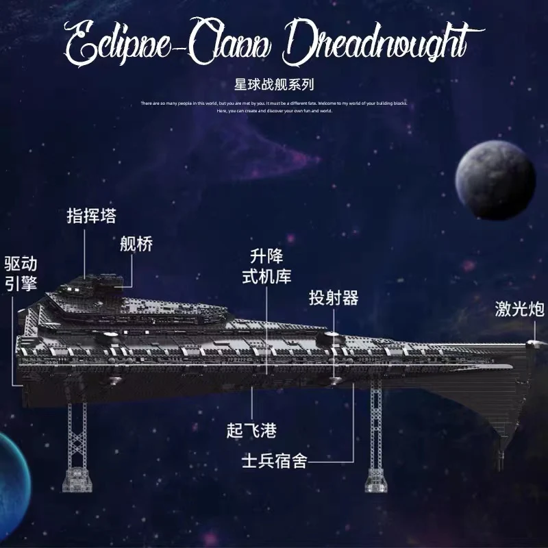 Mould King 21004 UCS Eclipse-class Dreadnought OVP US Warehouse Version - YWOBB