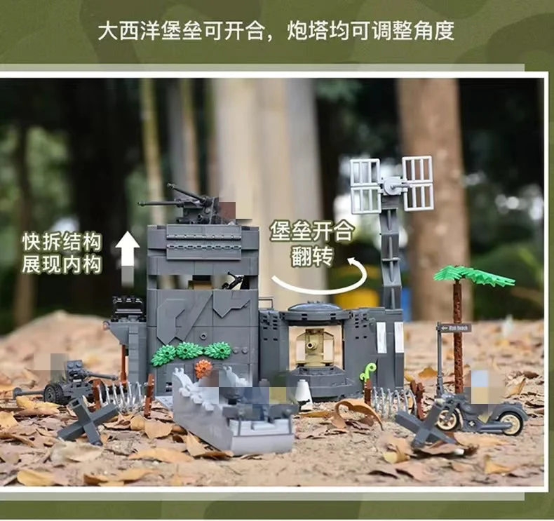 SLUBAN M38-B0861 German Atlantic Fortress - YWOBB