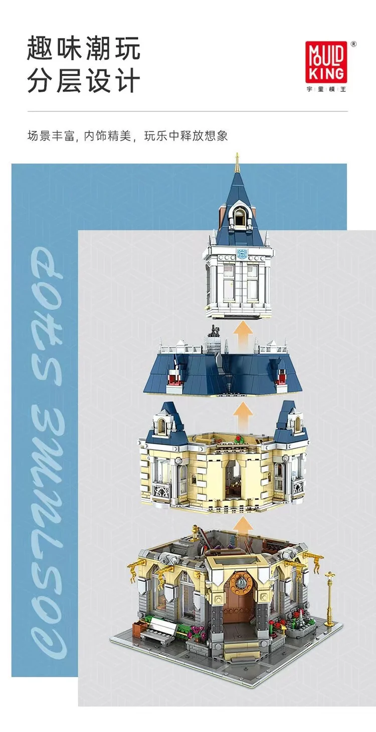 Mould King 11005 MKingLand Costume Shop OVP US Warehouse Version - YWOBB