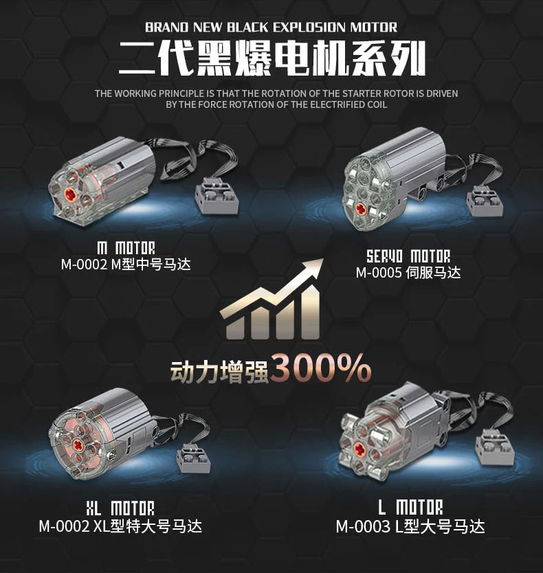Mould King Power Function Parts V2.0 - YWOBB