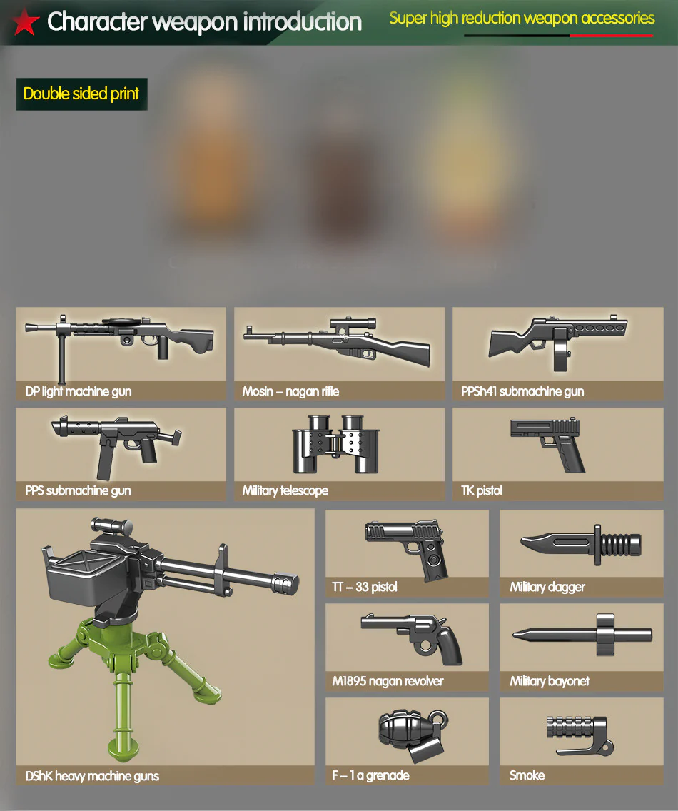 QuanGuan 100071 Soviet KV-2 Heavy Tank - YWOBB