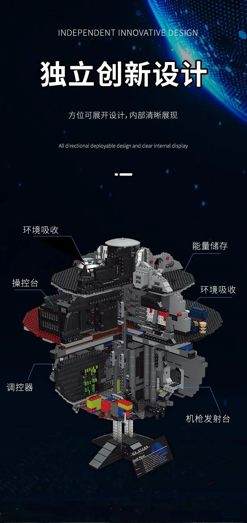 Mould King 21034 Death Star - YWOBB