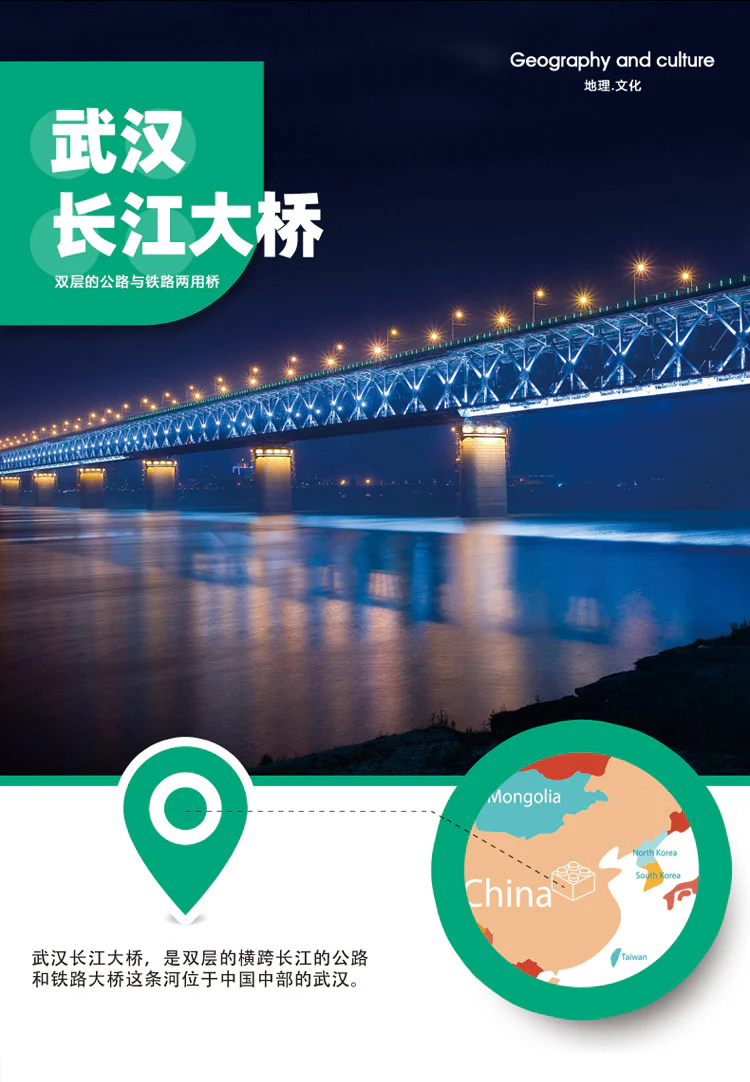 WANGE 6223 WUHAN Yangtze River Burdge - YWOBB