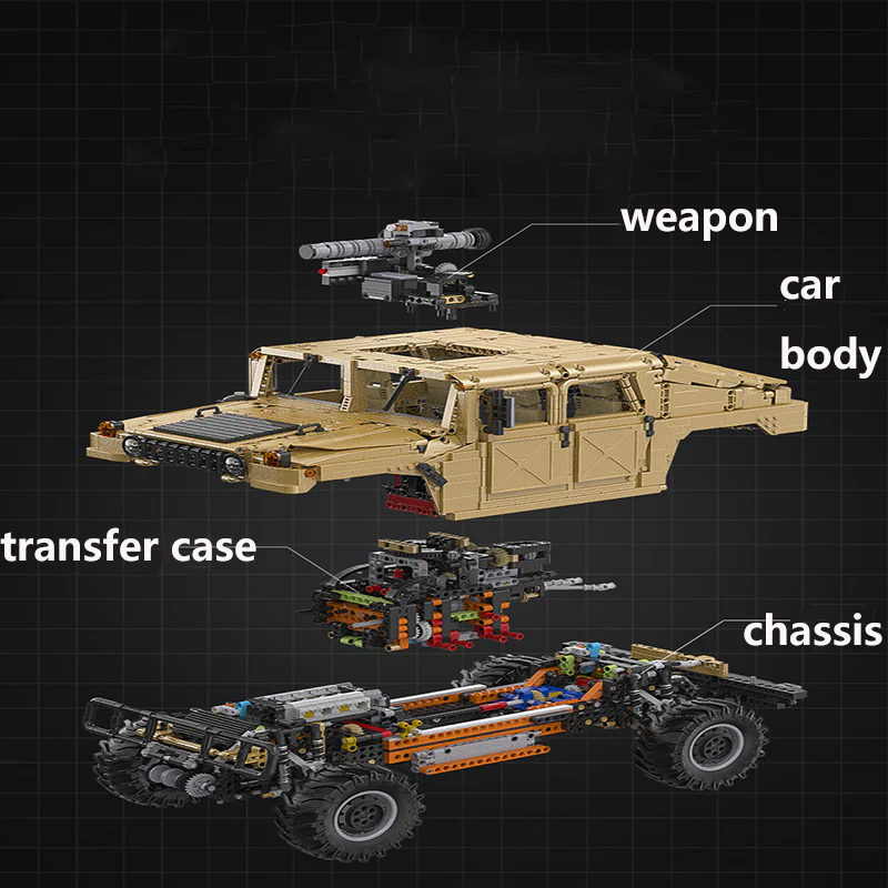 CADA C61036 1:8 HUMVEE - YWOBB
