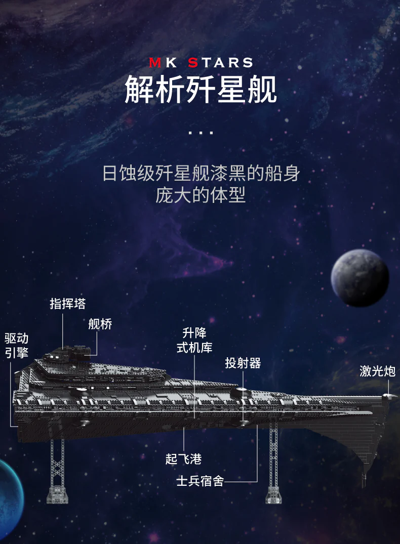 Mould King 21004 UCS Eclipse-class Dreadnought - YWOBB