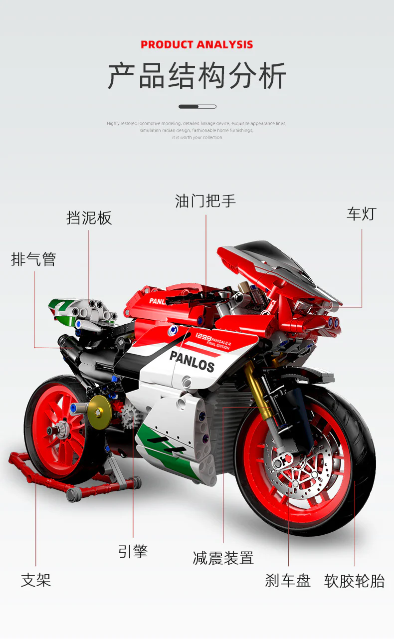 PANLOS 672001 DUCATI 1299 - YWOBB