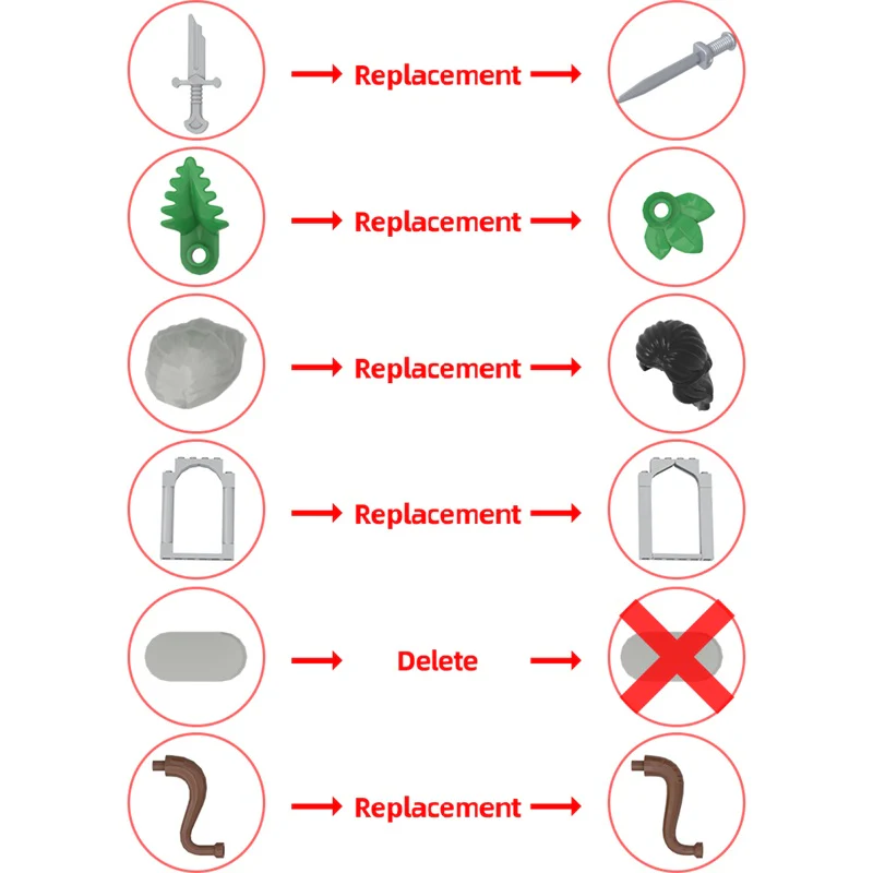 GOBRICKS MOC 175267 LOTR - Council of Elrond - YWOBB