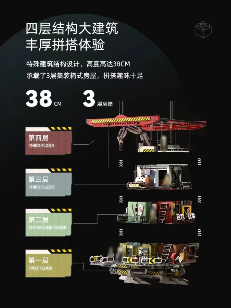 PANTASY 81101 The Floating Mechanical City - YWOBB