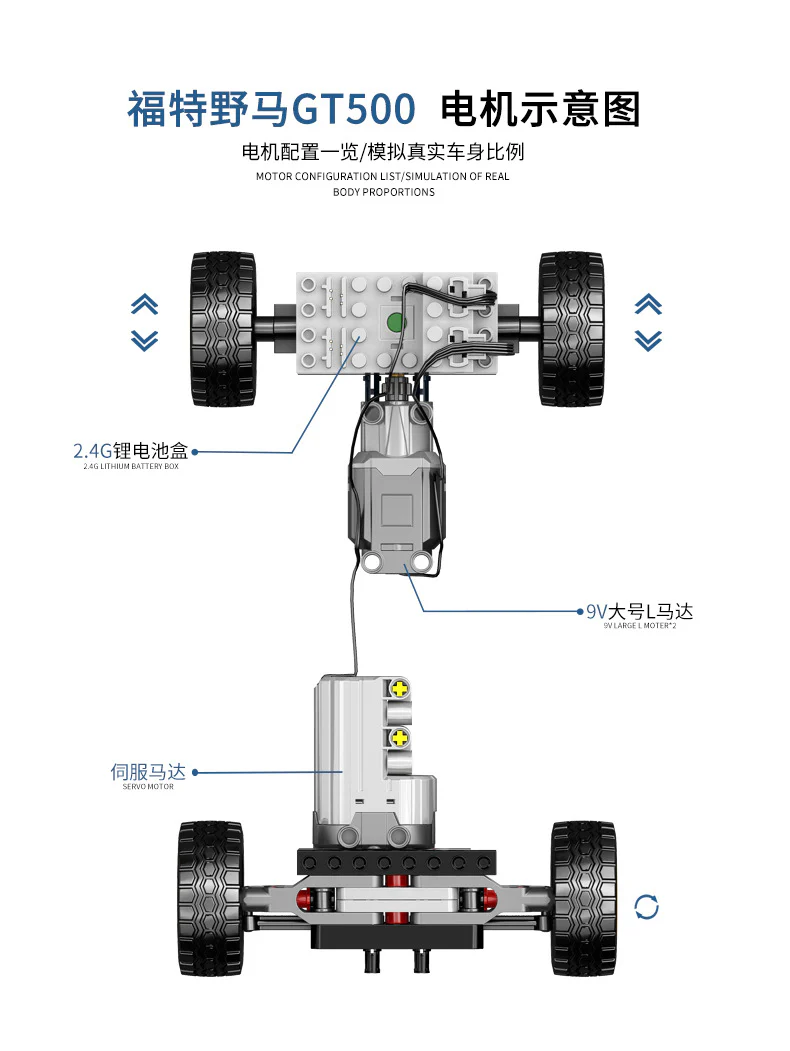 PANGU 14001  Ford Mustang GT500 - YWOBB