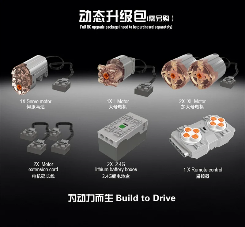 Mould King 13056S 1:8 Linbaoginni Sierne - YWOBB