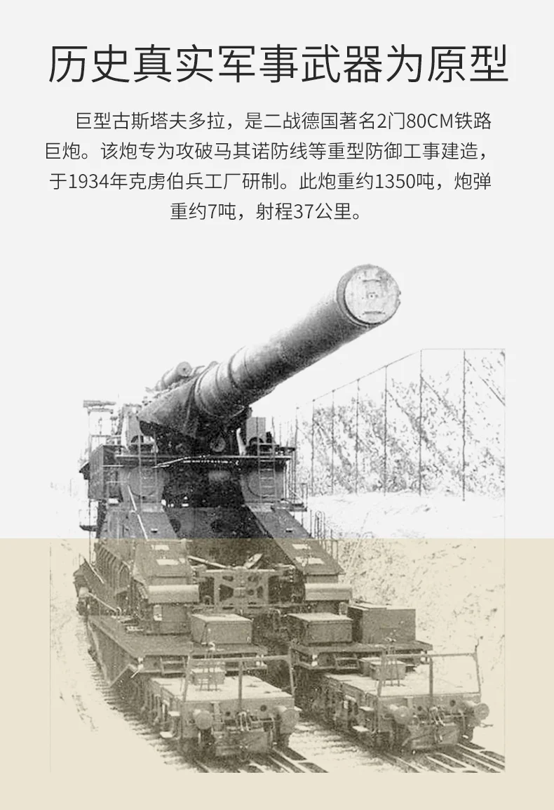 KAZI KY10005 1:72 German 80cm H[E] Railway Gun 