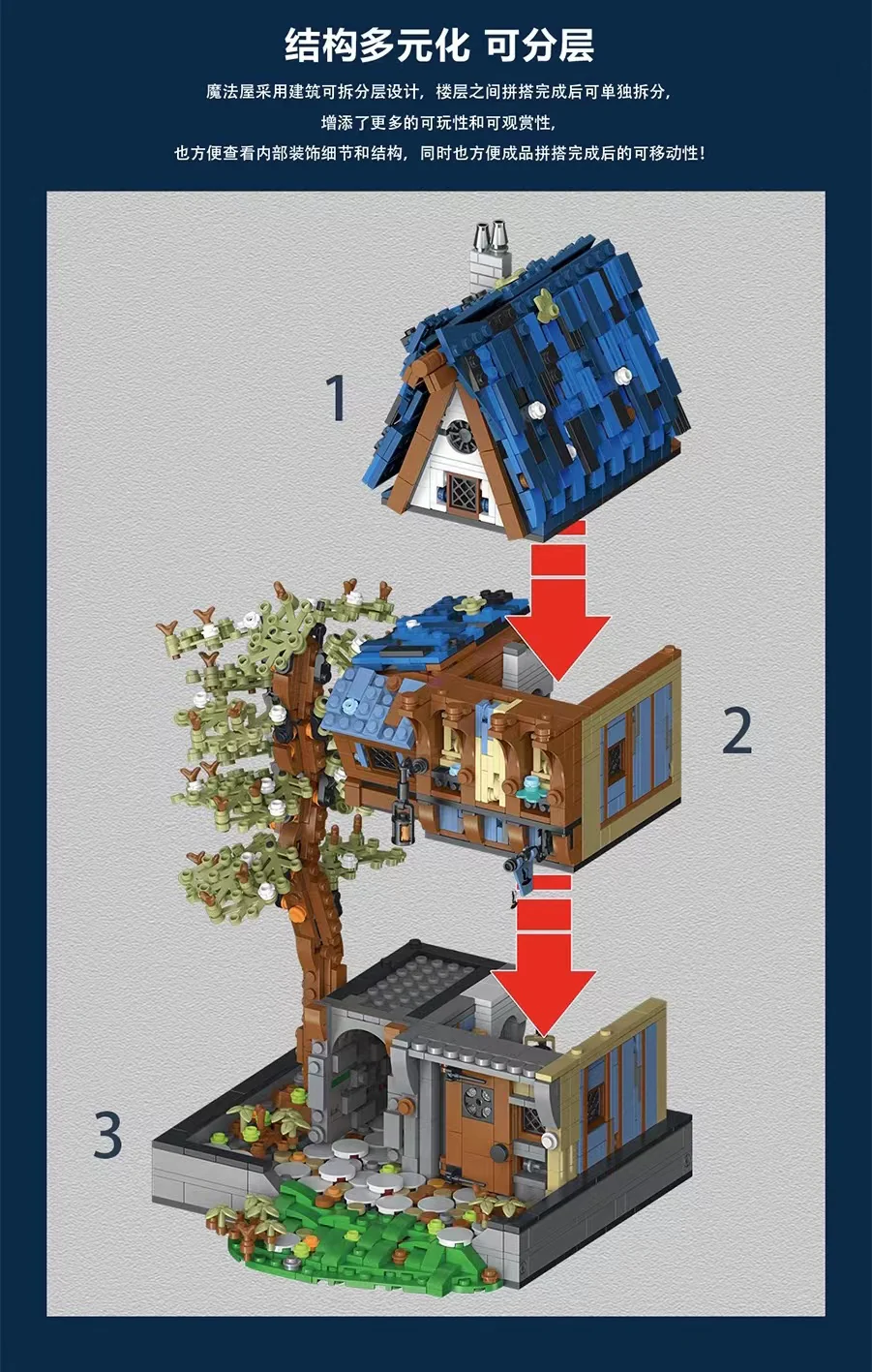 Mork 033031-033033 Medieval Architecture Series with Lights - YWOBB