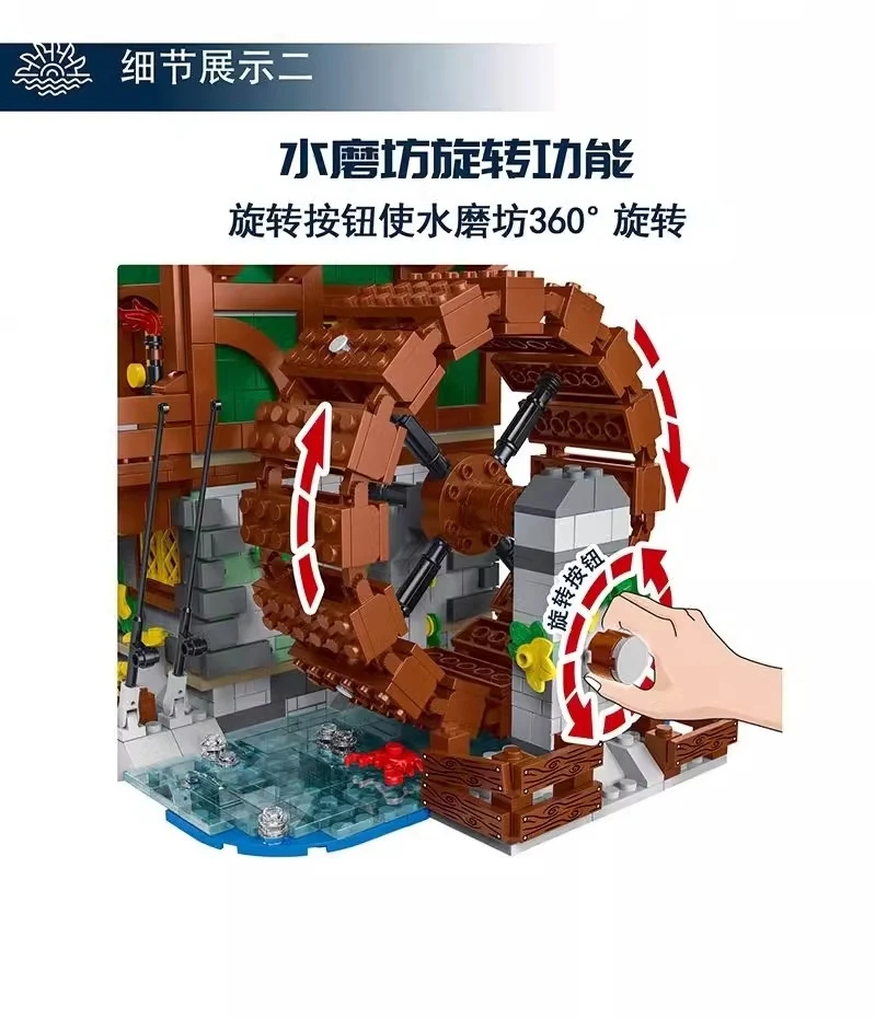 Mork 033005 MEDIEVAL WATER MILL - YWOBB